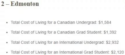 加拿大留学|加拿大大学|留学费用