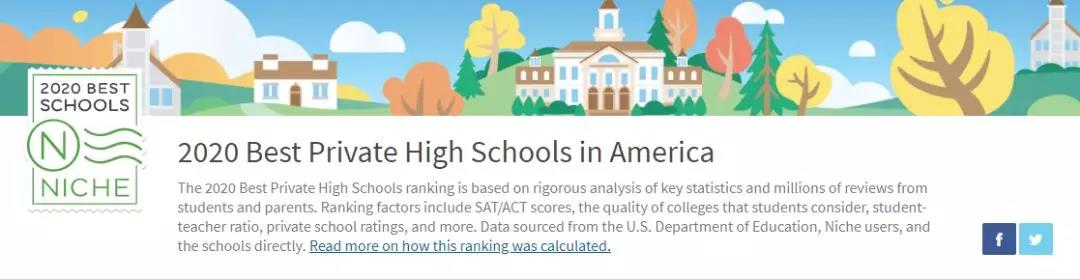 美国私立中学排名
