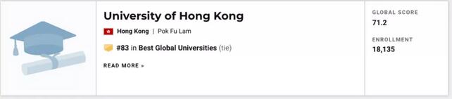 香港大学世界排名