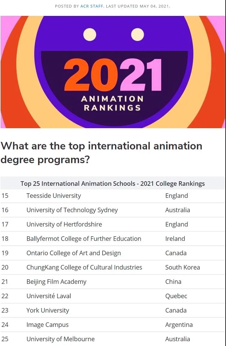 再次全球TOP15，提赛德大学打造全球顶尖动漫大学