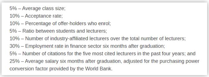 全球量化金融硕士排名