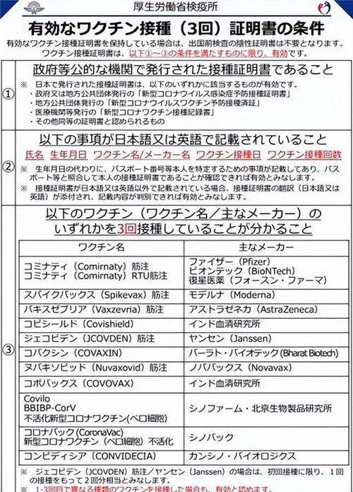 日本更新入境疫苗认可名单：科兴、国药疫苗被纳入许可疫苗清单