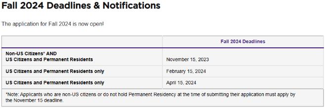 纽约大学会计学硕士2024秋季入学申请11月15日截止！只有一轮机会！