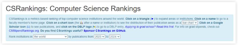 2024年CS Ranking全球计算机专业排名更新，计算机申研重要参考榜单！