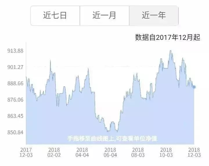 留学生活|换汇|出国留学