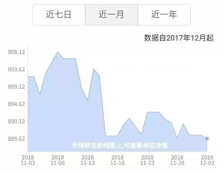 留学生活|换汇|出国留学