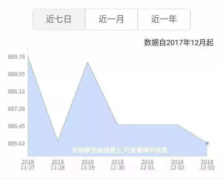 留学生活|换汇|出国留学