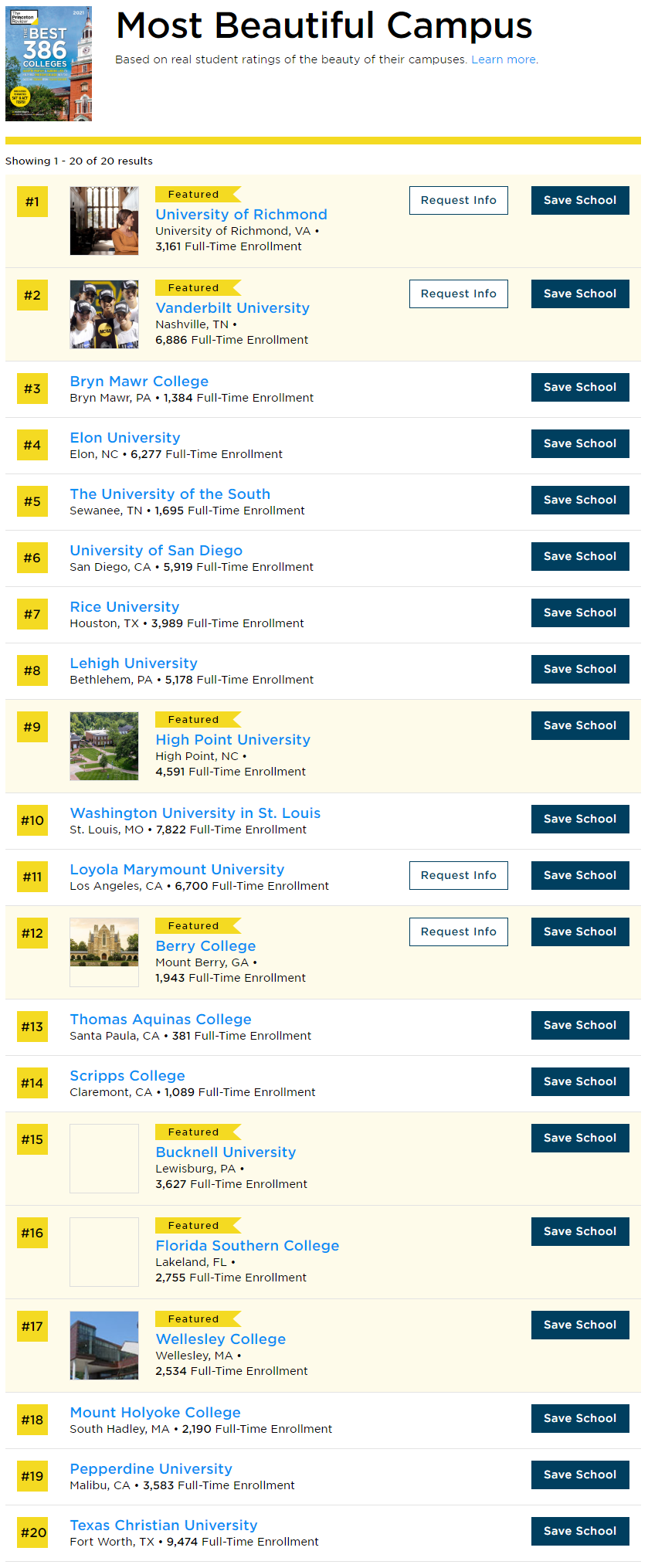 美国大学排名