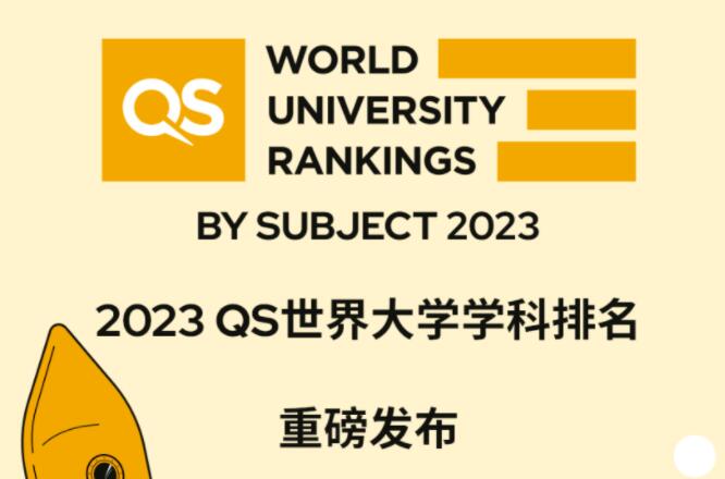 QS学科排名
