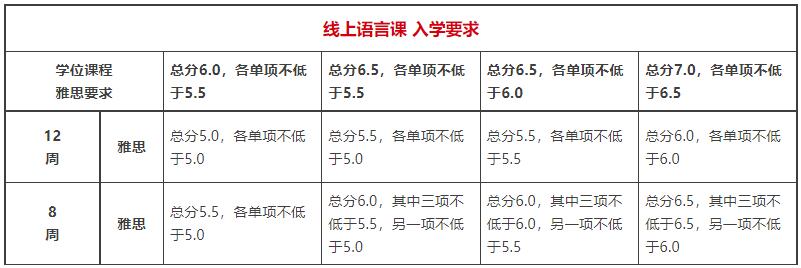 英国女王大学 英国女王大学