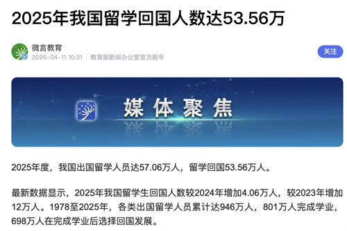 2025留学回国53.56万人，海归就业真相+2026留学规划指南